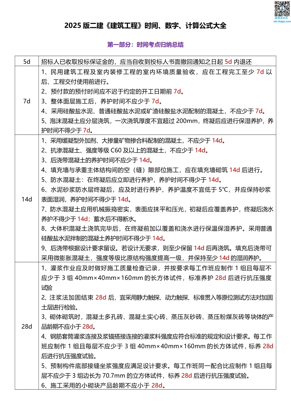 2025版二建《建筑工程》时间、数字、计算公式大全.pdf_第1页