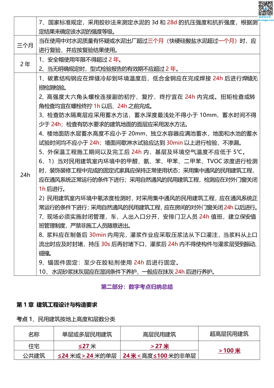 2025版二建《建筑工程》时间、数字、计算公式大全.pdf_第2页
