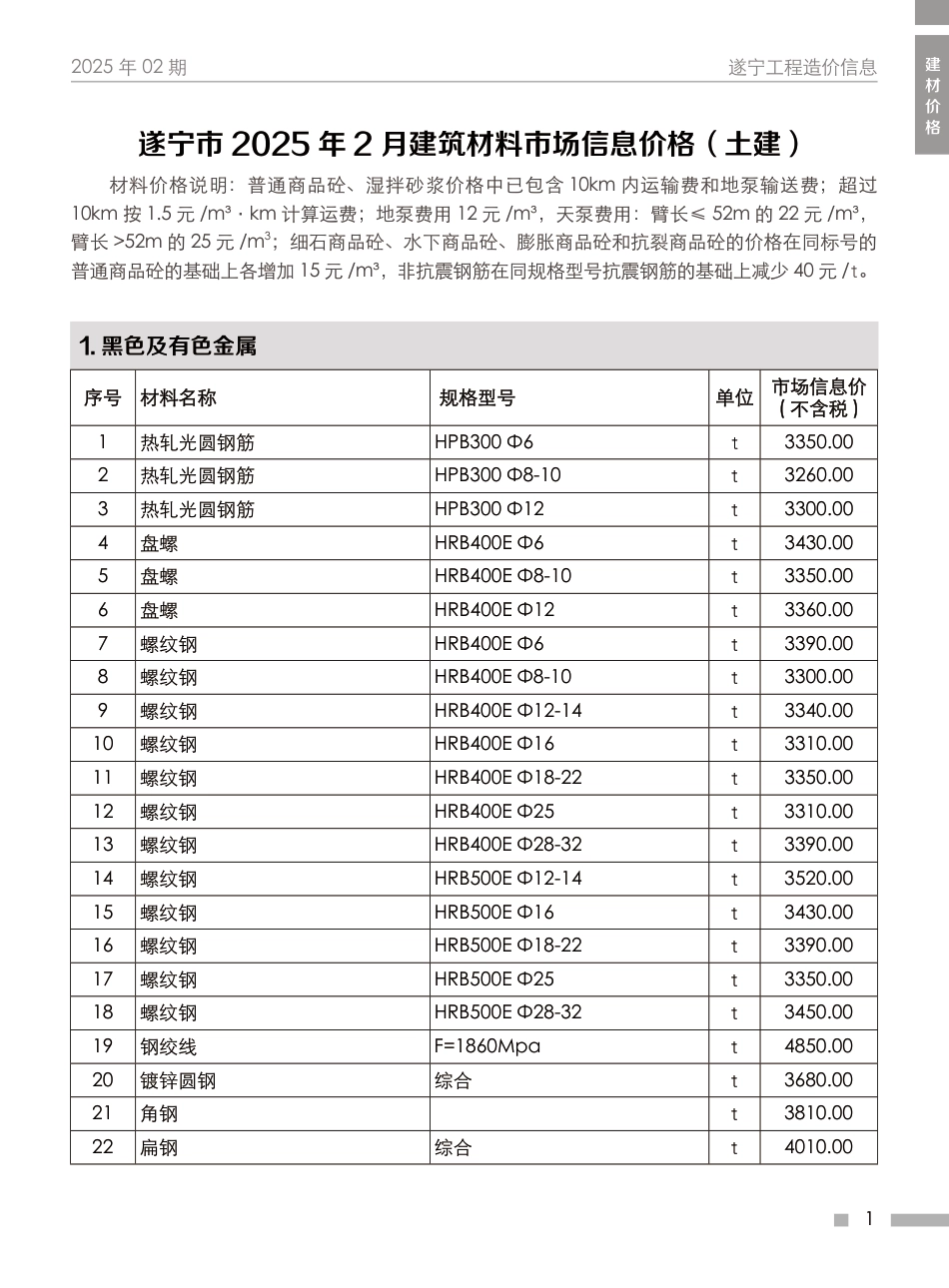 遂宁市2025年2月建材价格-信息价.pdf_第1页
