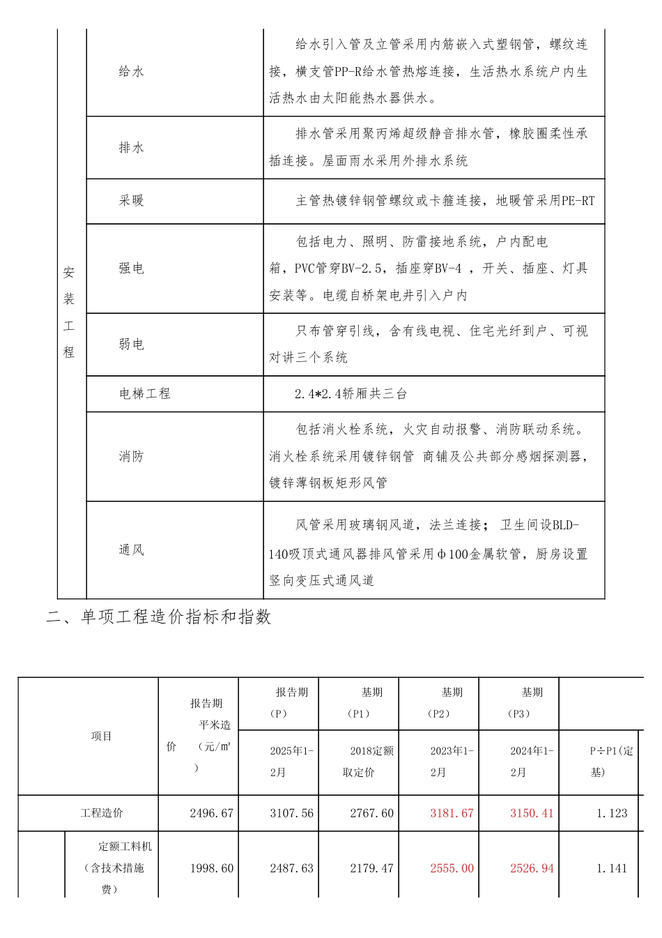 长治市2025年某高层住宅楼造价指标.pdf_第2页