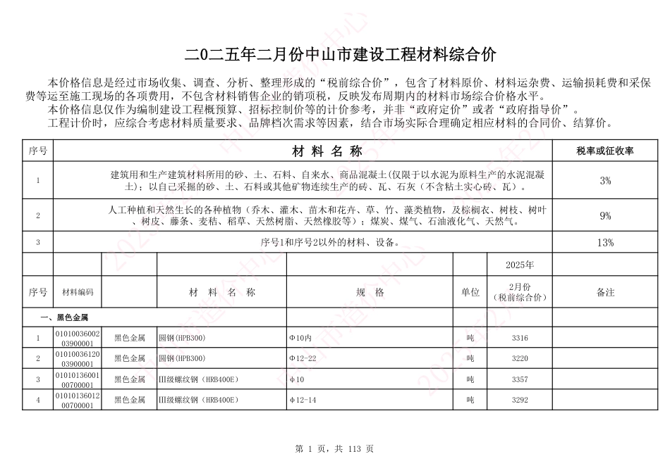 中山市建设工程材料综合价（2025年2月份）-信息价.pdf_第1页