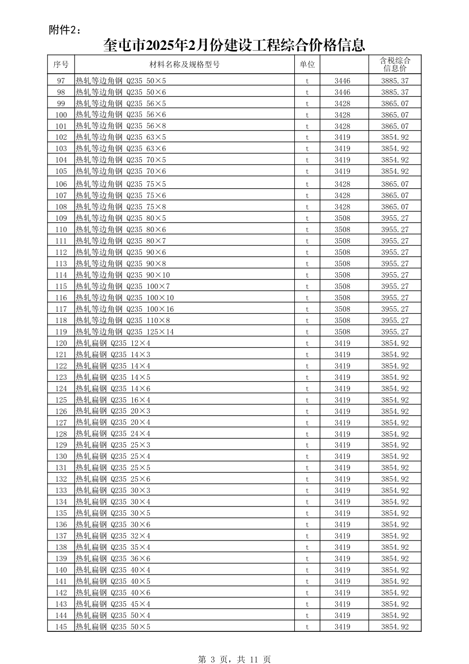 伊犁哈萨克自治州-奎屯市2025年2月份建设工程综合价格信息.xlsx_第3页