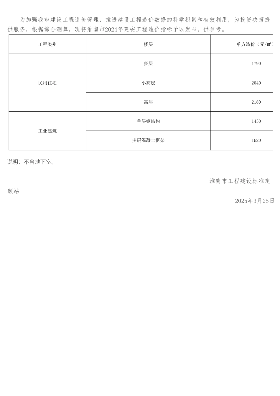淮南市2024年建安工程造价指标.pdf_第1页
