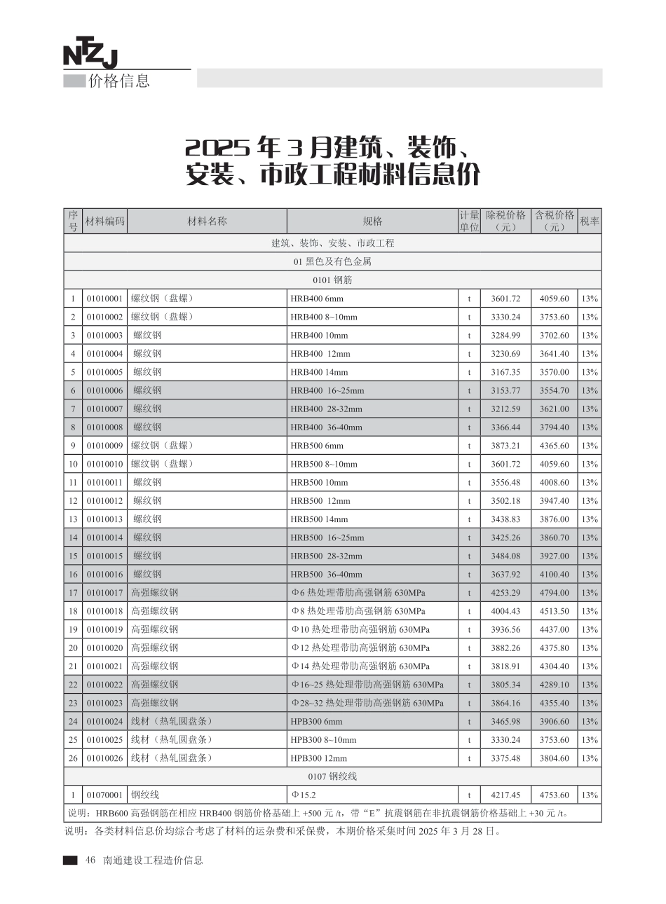 南通市2025年3月建设工程材料信息价-海安市、如东县信息价.pdf_第2页