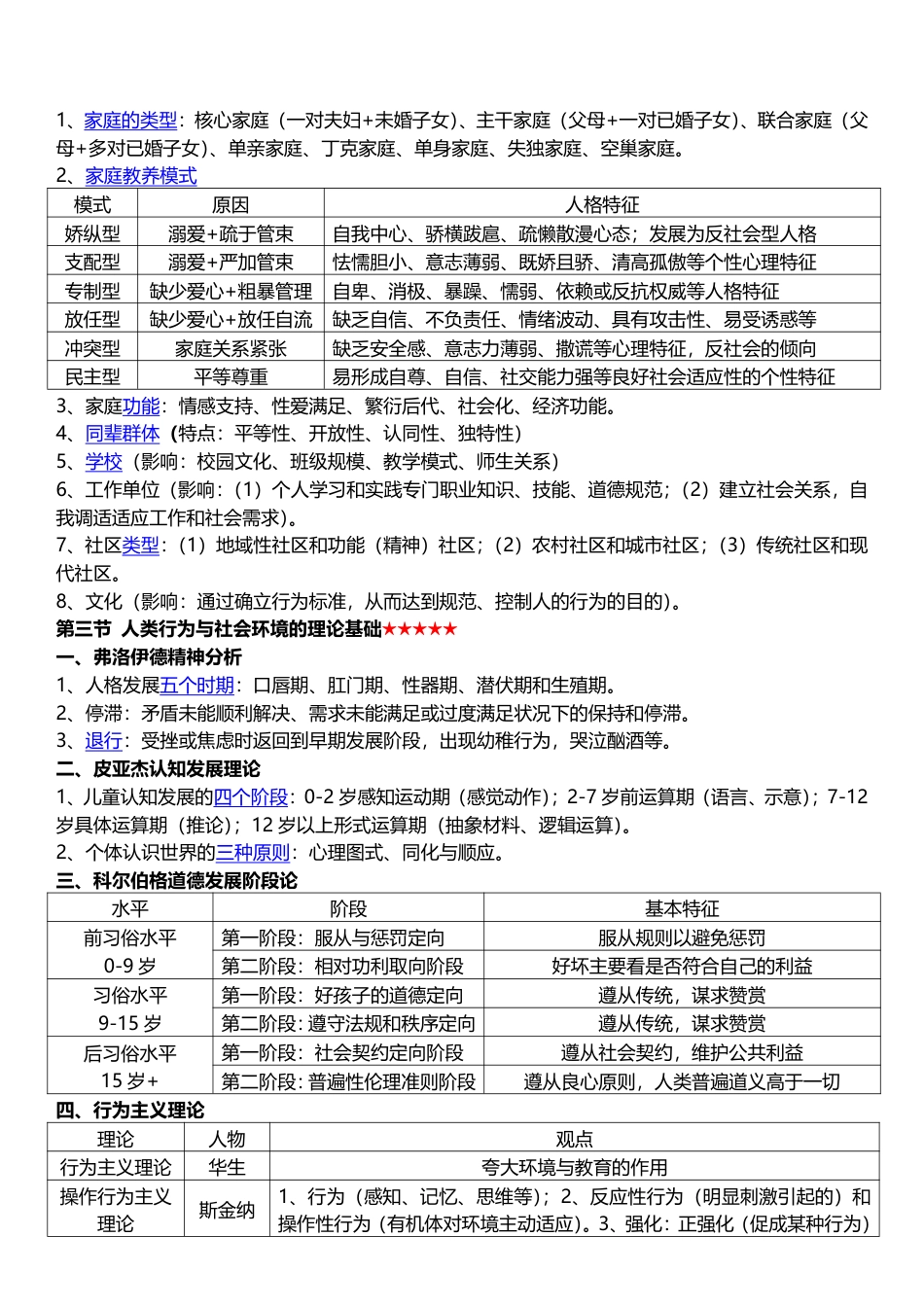 2025年社会工作者《中级综合能力》考前15页纸.pdf_第3页