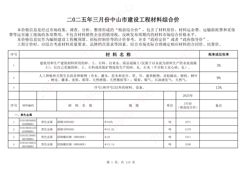 中山市建设工程材料综合价（2025年3月份）-信息价.pdf_第1页