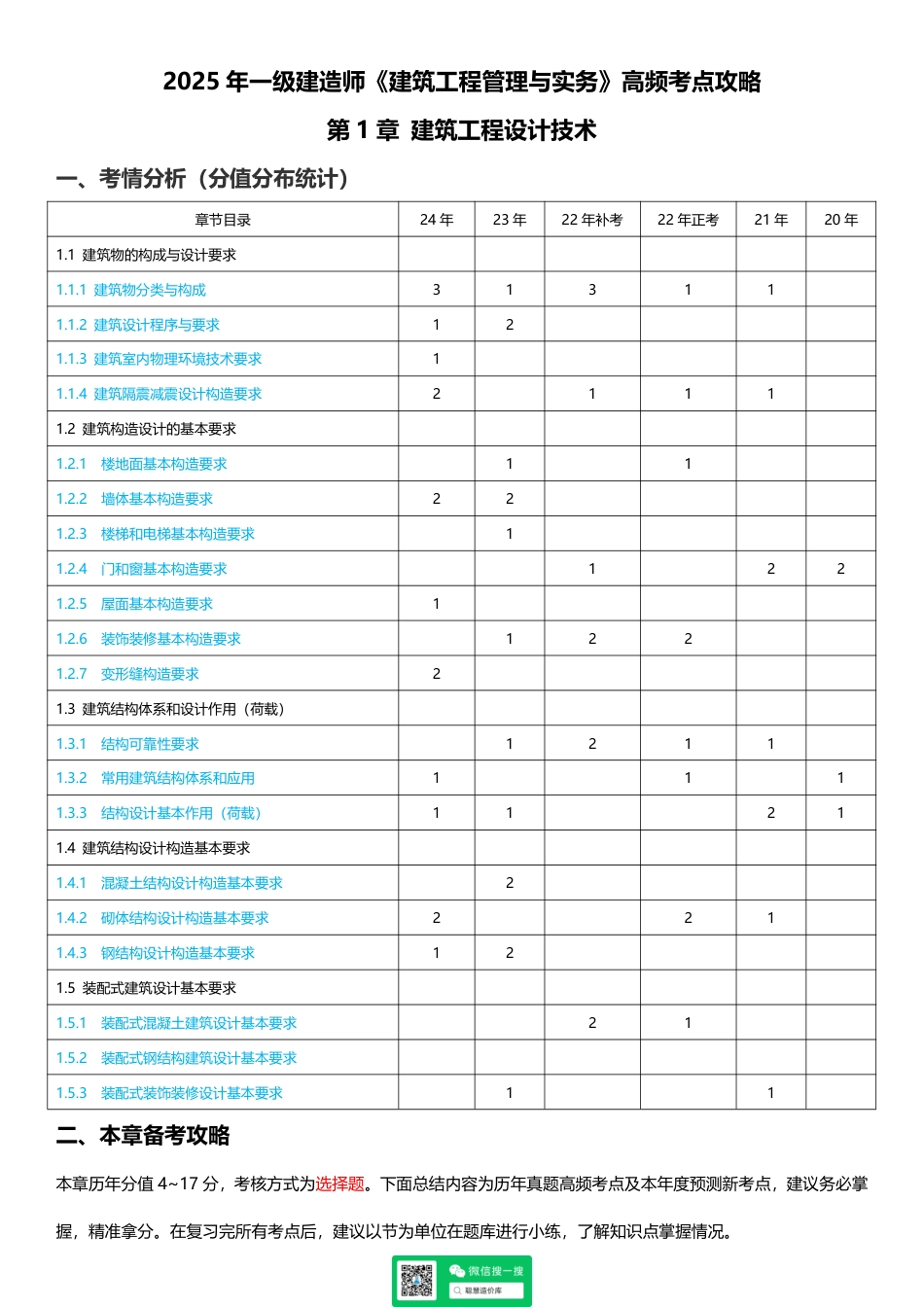 2025一级建造师考试《建筑工程》高频考点攻略.pdf_第1页
