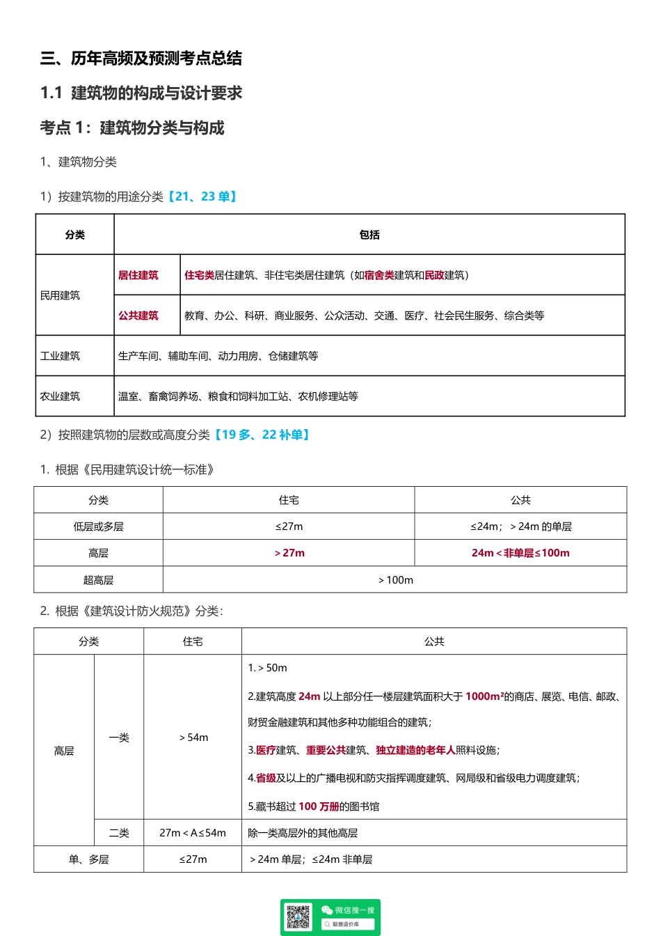 2025一级建造师考试《建筑工程》高频考点攻略.pdf_第2页
