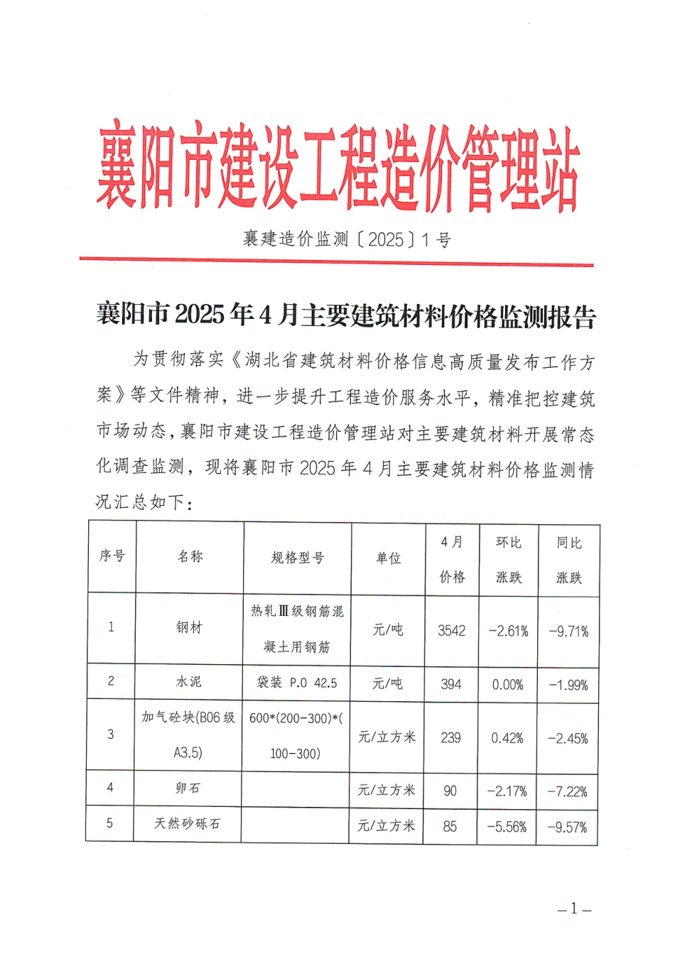2025-04-30襄阳市2025年4月主要建筑材料价格监测报告.pdf_第1页