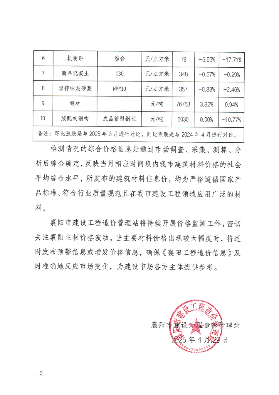 2025-04-30襄阳市2025年4月主要建筑材料价格监测报告.pdf_第2页