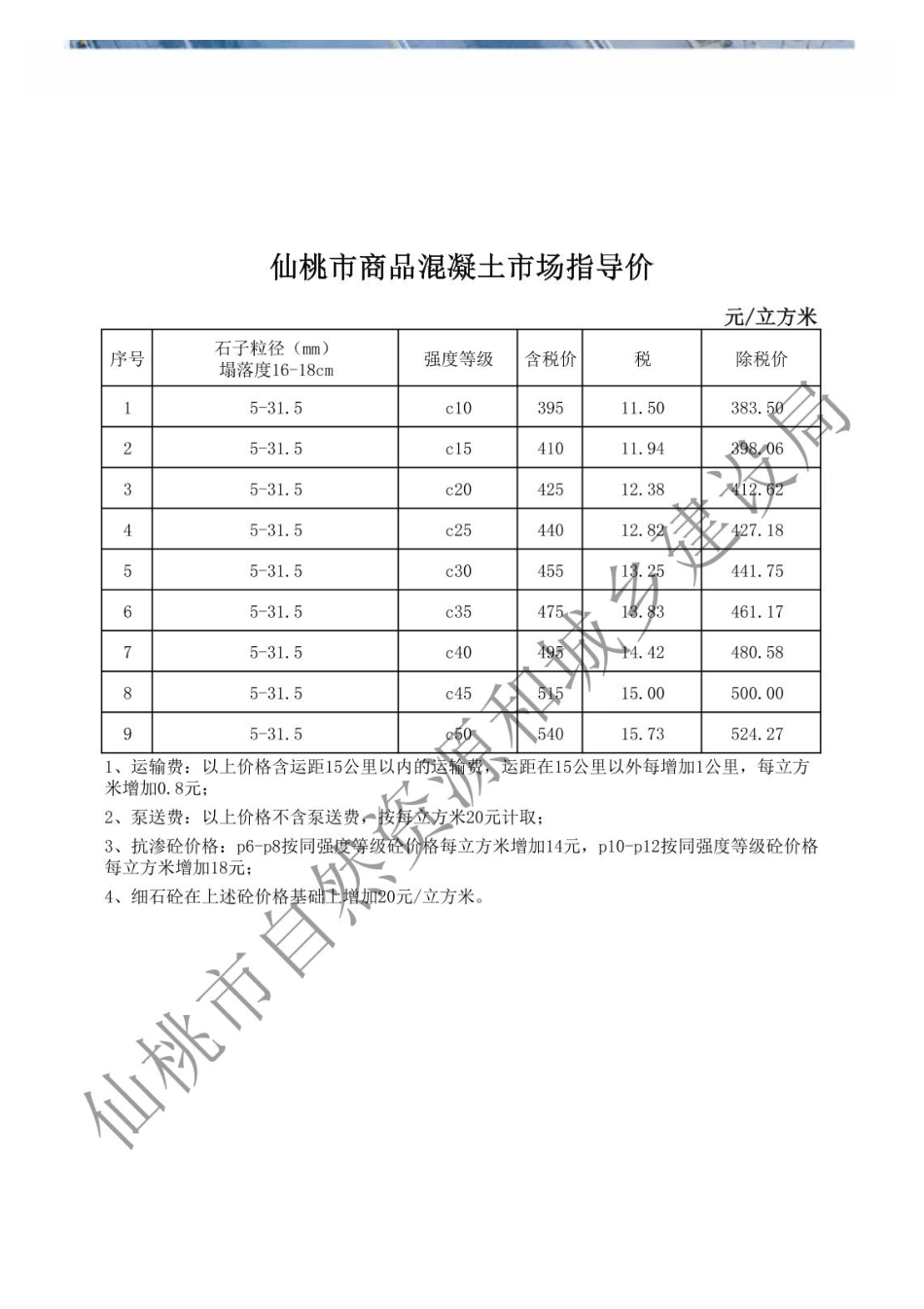 仙桃市材料信息价格2025年（4月）第4期.pdf_第2页