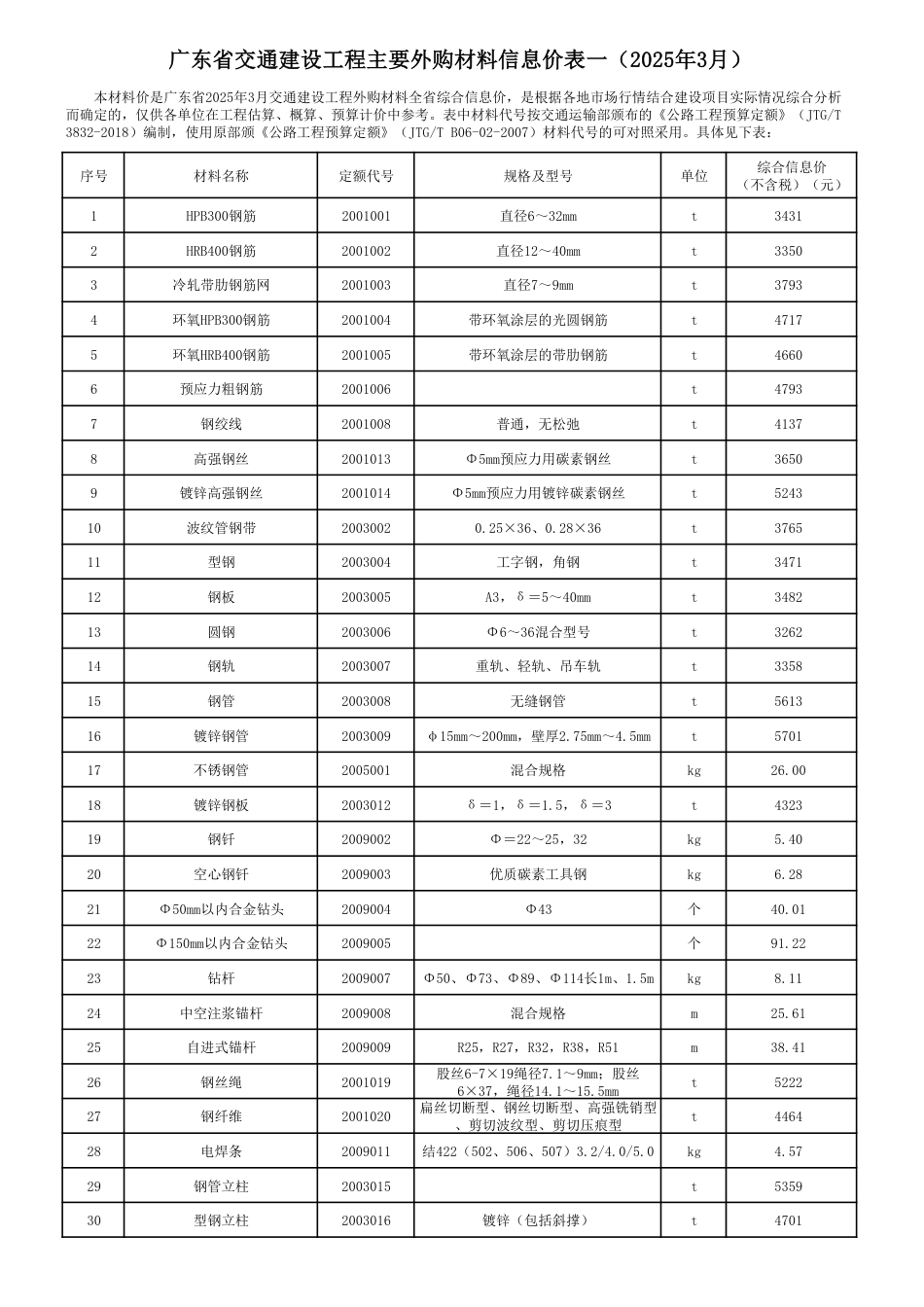 广东省交通建设工程主要外购材料信息价（2025年3月）.pdf_第1页