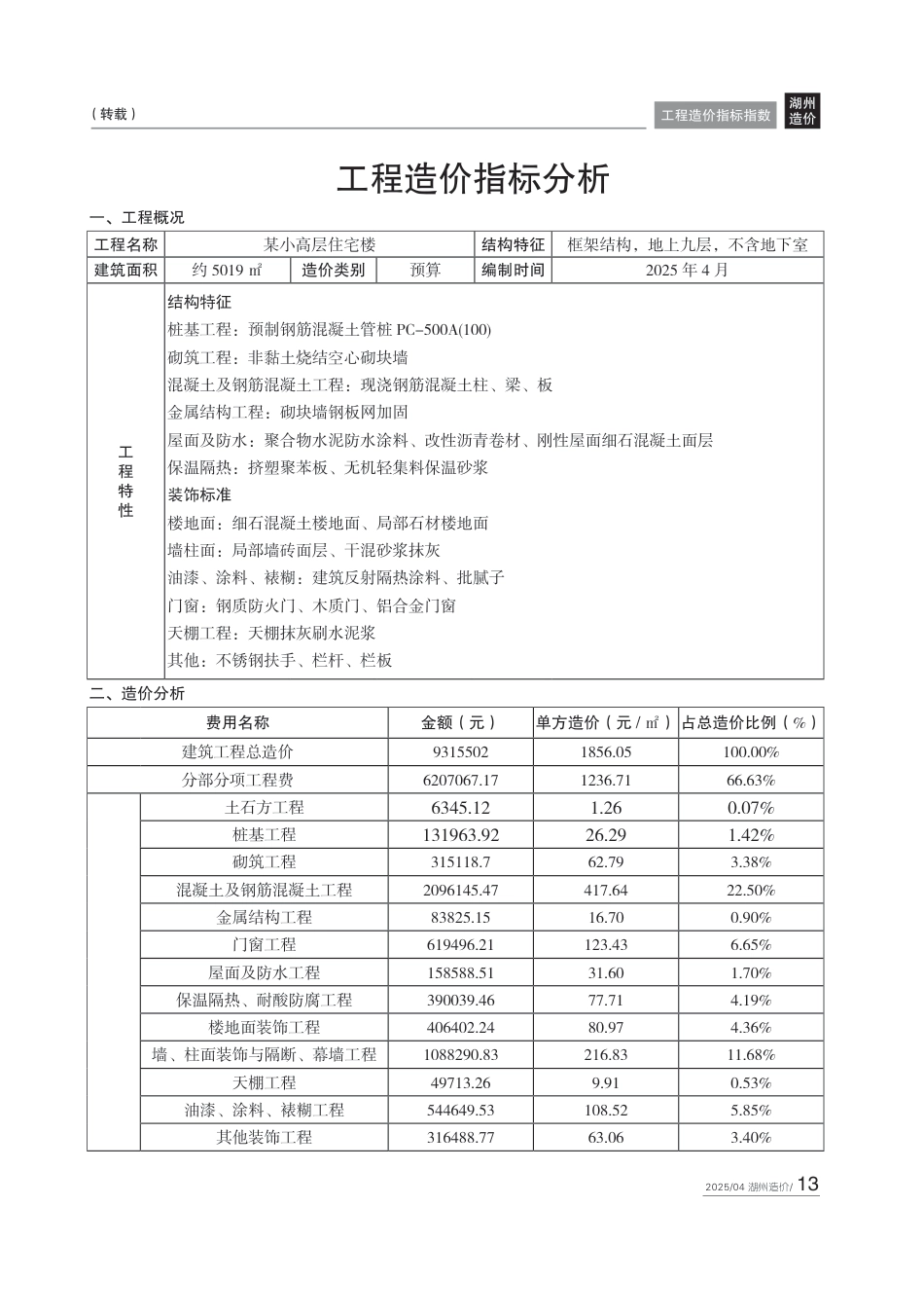 湖州市2025年4月建设工程材料信息价.pdf_第1页