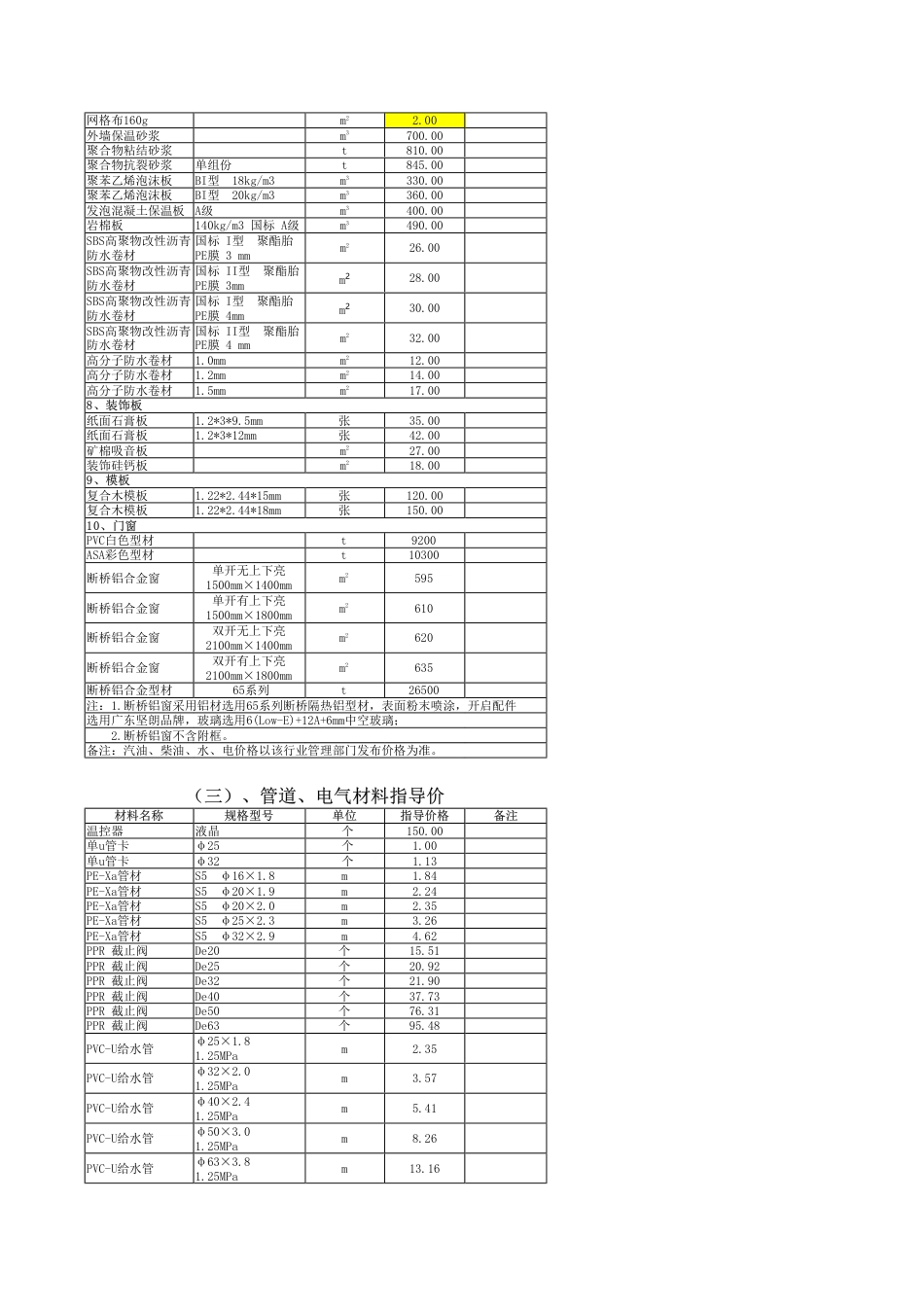 秦皇岛市2025年4月建筑工程材料指导价-信息价.pdf_第3页
