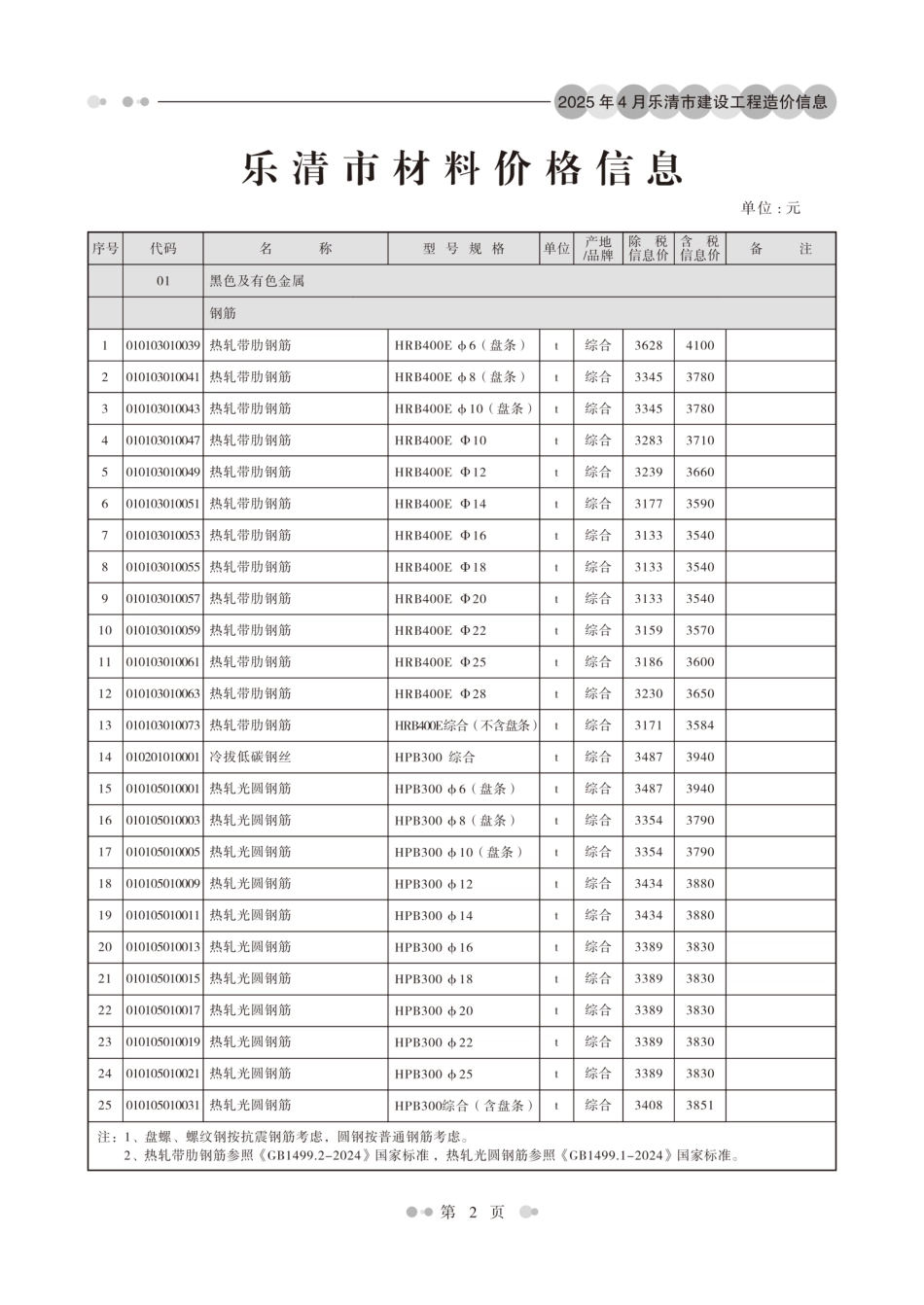 温州市乐清市2025年第4期工程造价信息.pdf_第3页