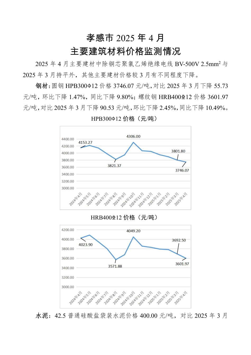 孝感市2025年4月份主要建筑材料价格监测情况.pdf_第1页