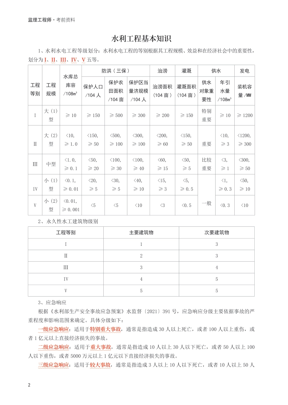 2025年监理工程师考试《案例分析(水利)》考前10页纸.pdf_第2页