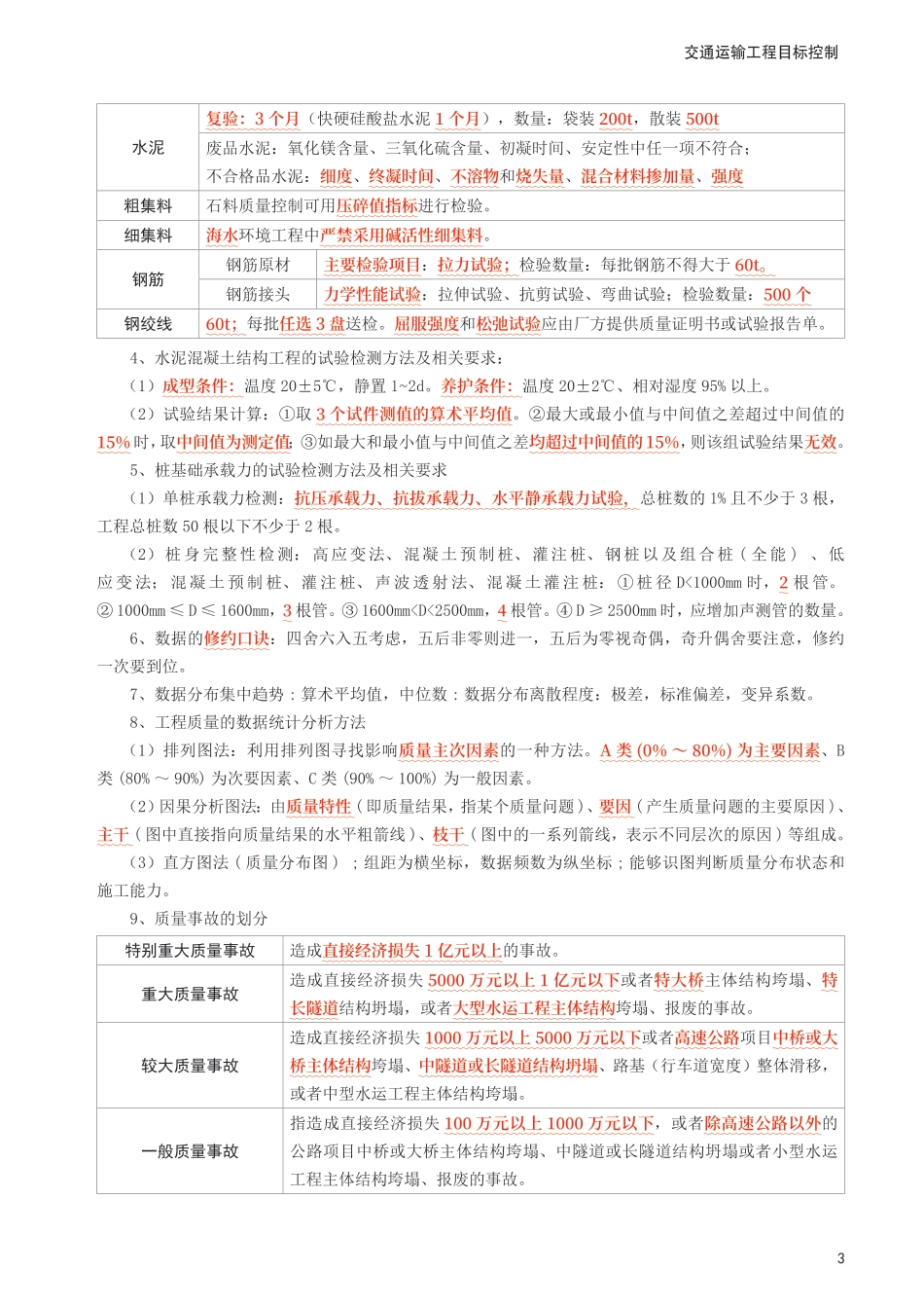 2025年监理工程师考试《目标与控制(交通)》考前10页纸.pdf_第3页