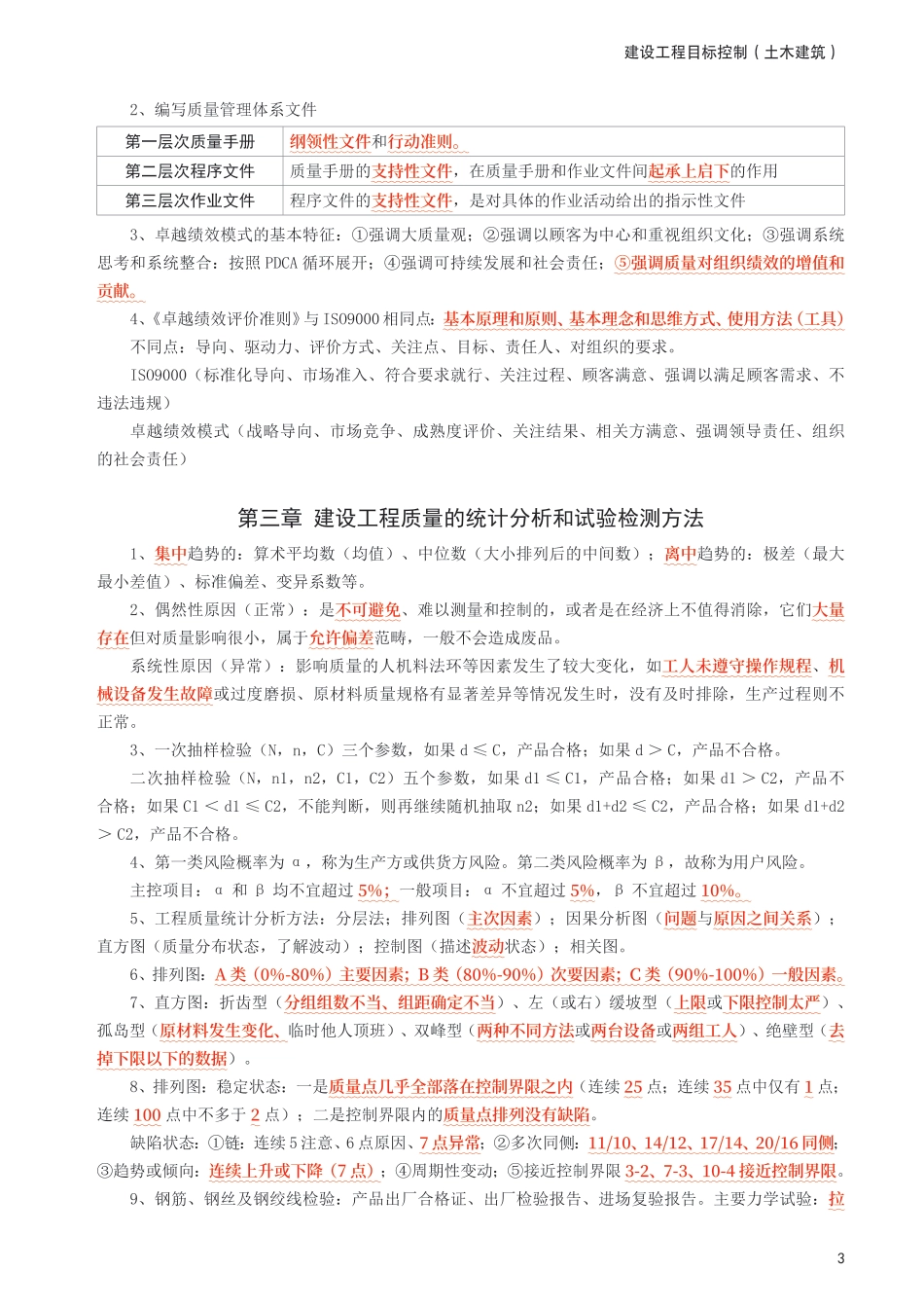 2025年监理工程师考试《目标与控制(土建)》考前10页纸.pdf_第3页