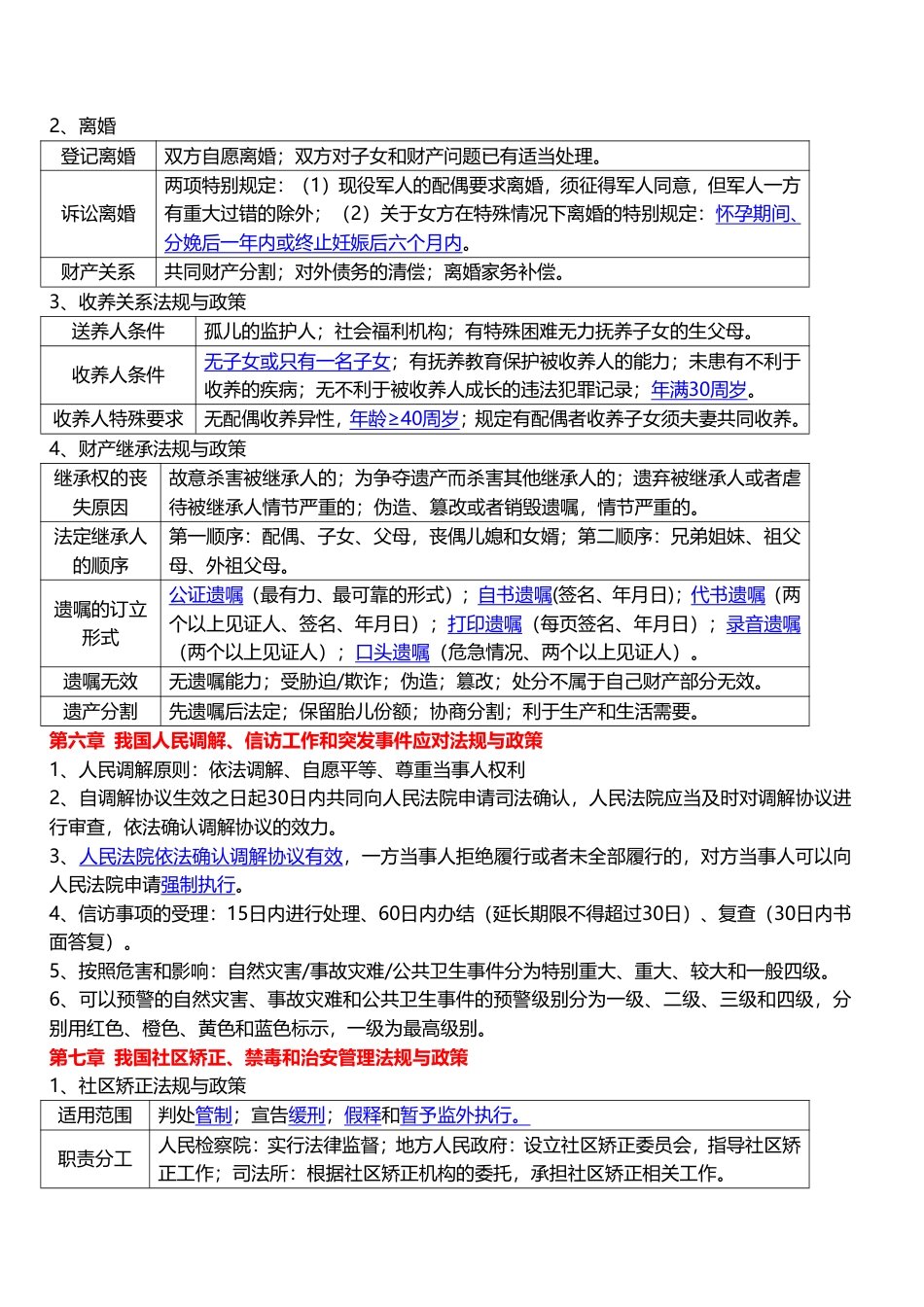 2025年社会工作者《中级法规》临考决胜5页纸.pdf_第2页