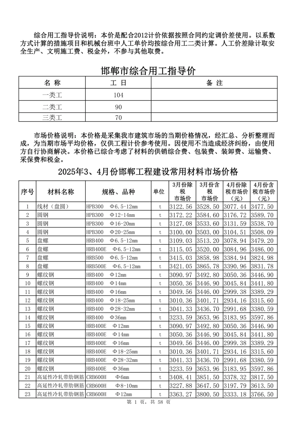 2025年3、4月份邯郸工程建设材料市场价格信息.pdf_第1页