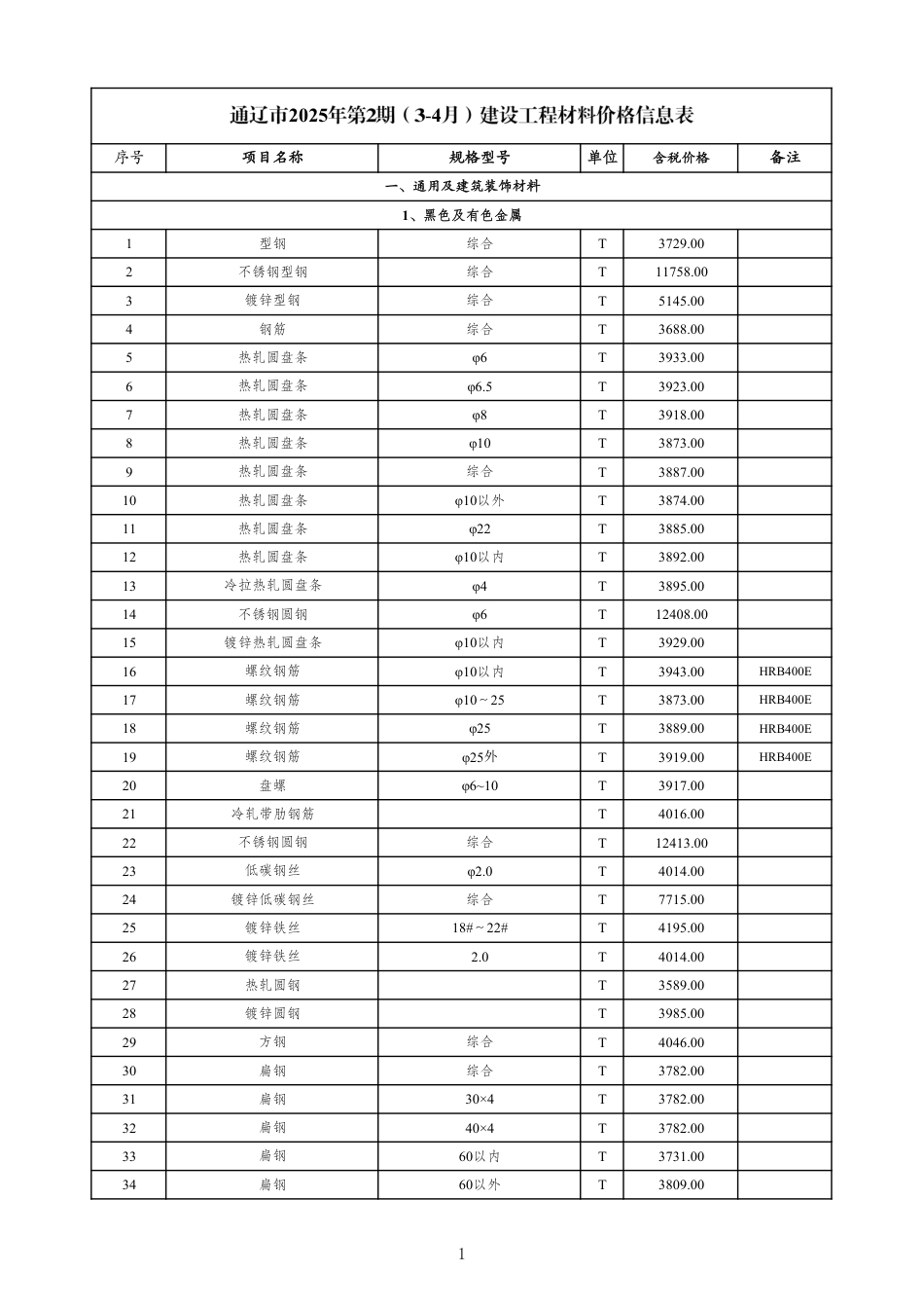 通辽市2025年第2期(3-4月)建设工程材料价格信息表-信息价.pdf_第1页