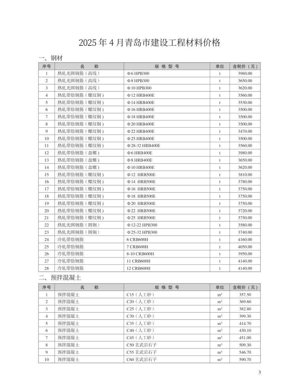 2025年4月青岛市建设工程材料价格-信息价.pdf_第3页