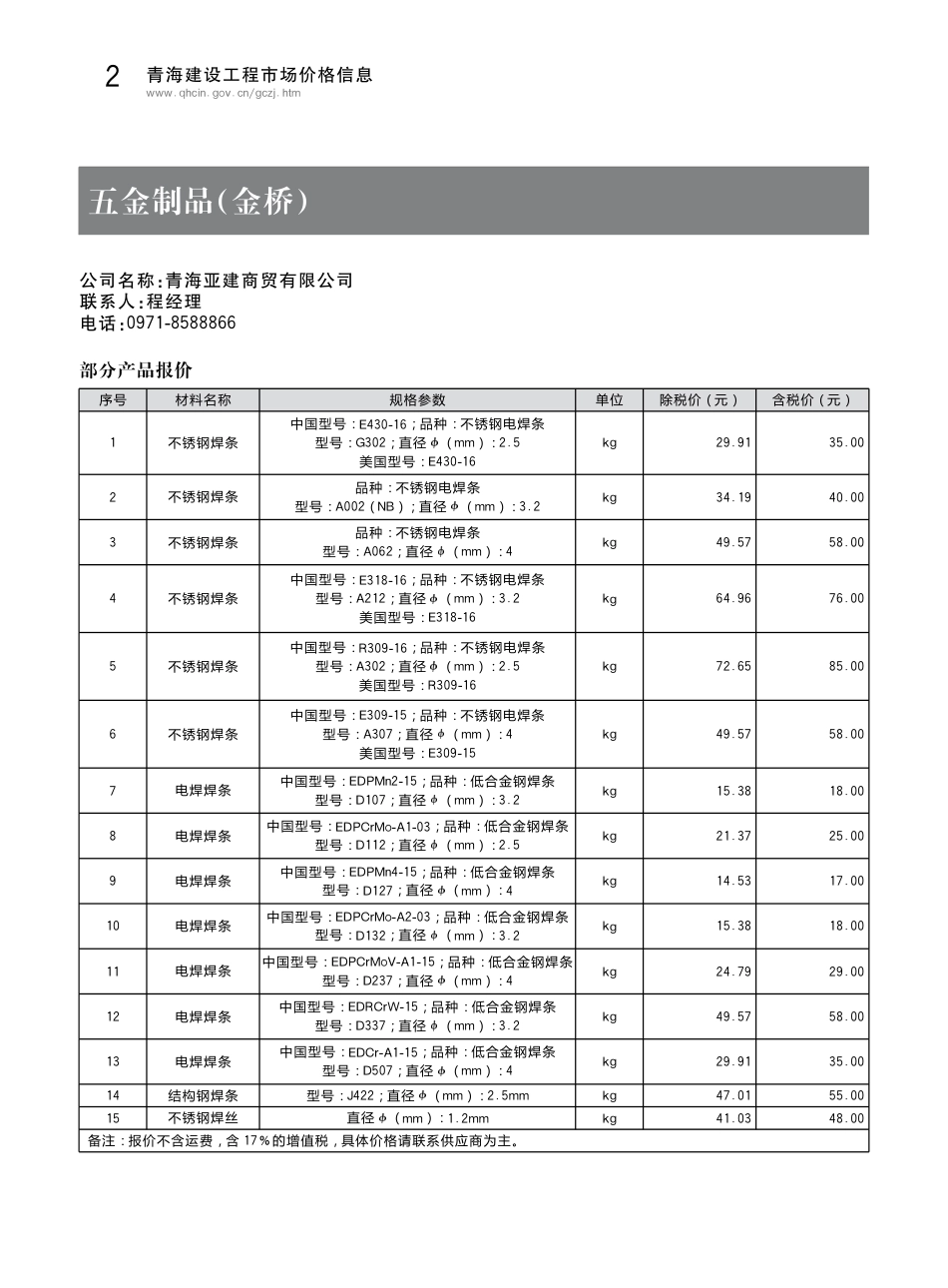 青海建设工程市场价格信息2018第4期.pdf_第2页