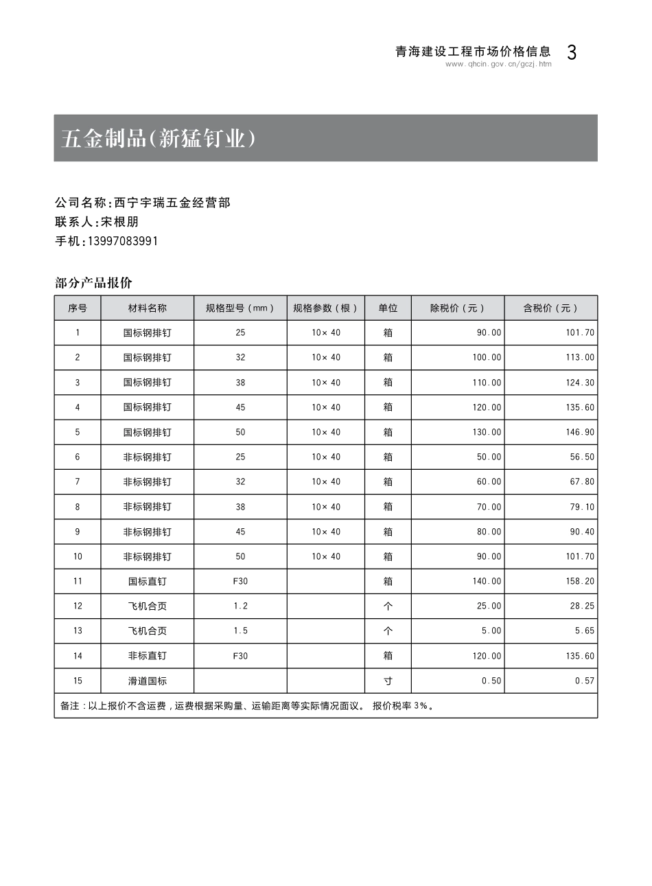青海建设工程市场价格信息2018第4期.pdf_第3页