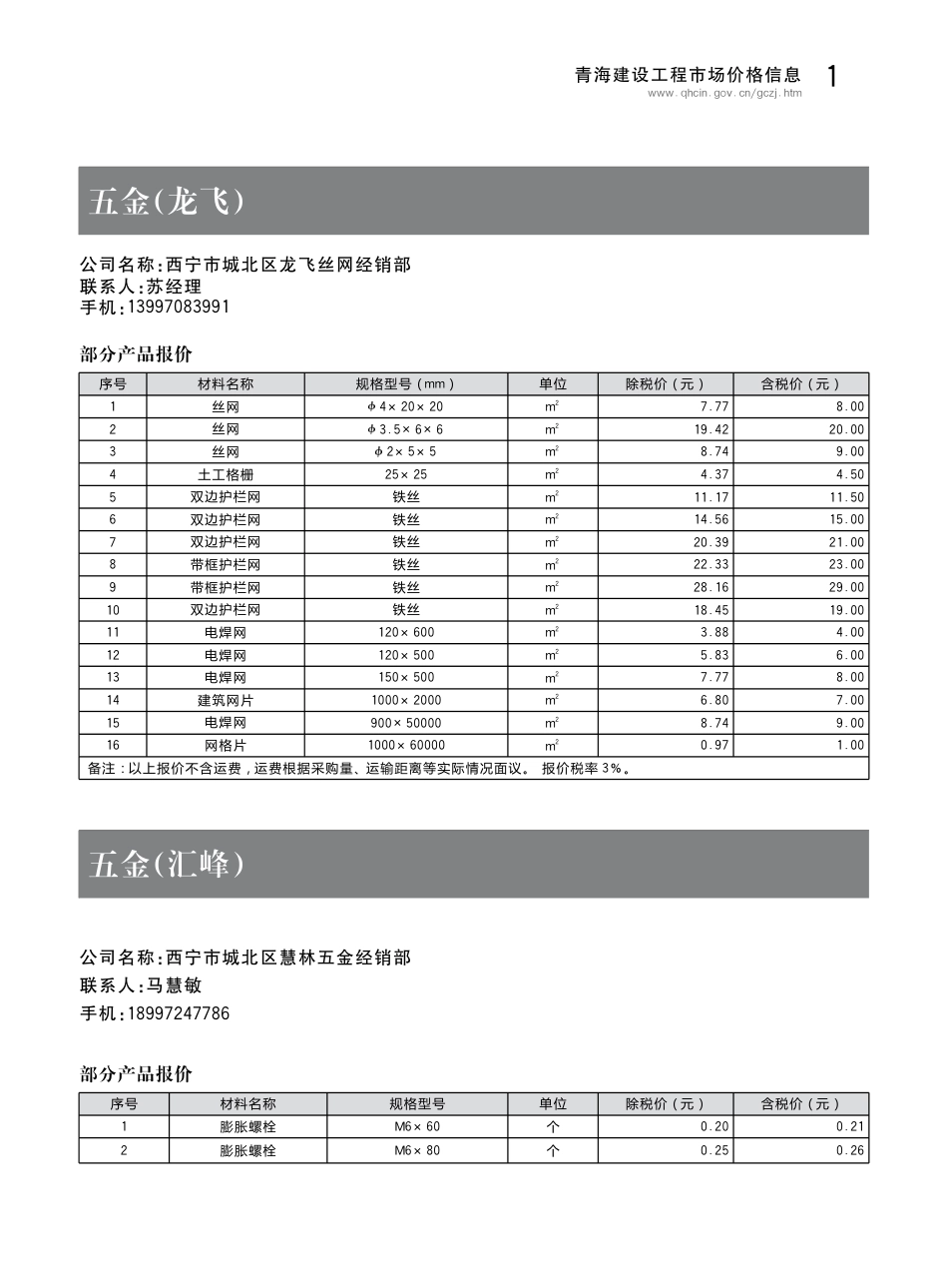 青海建筑工程市场价格信息2018年第1期.pdf_第3页