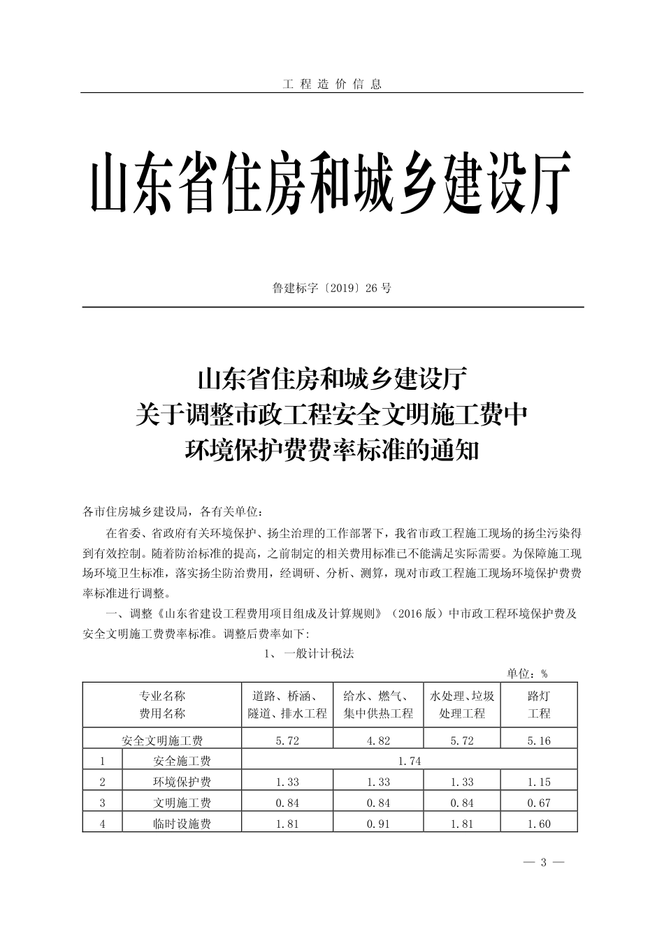 菏泽市《工程造价信息》2019年第4期.pdf_第3页