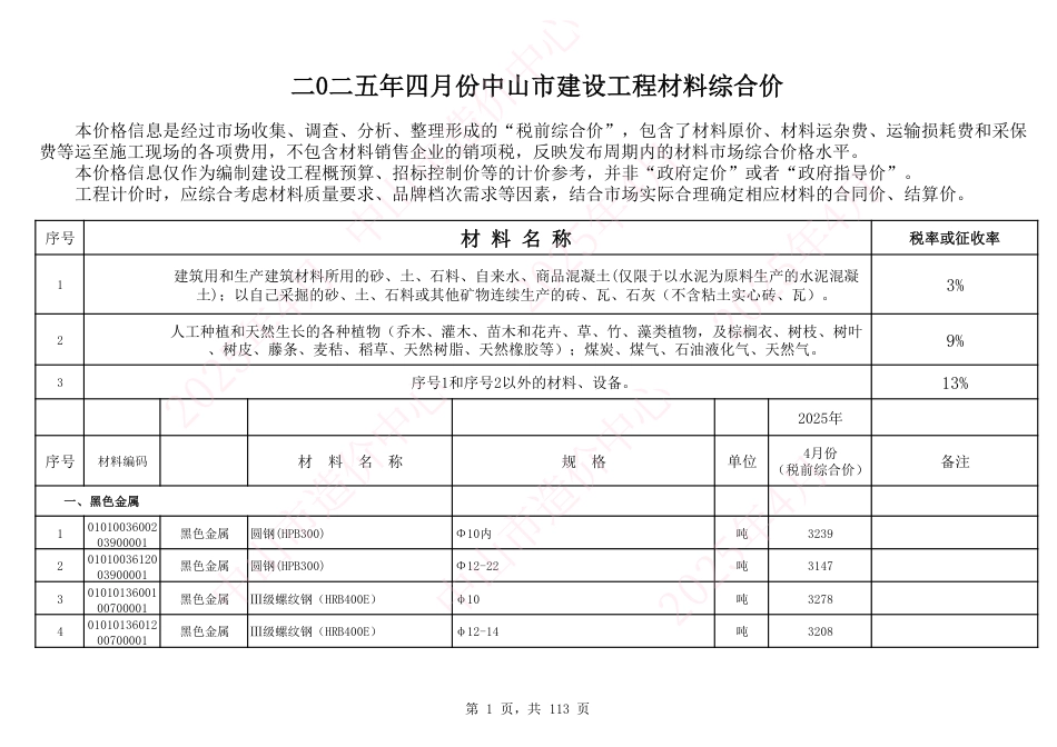 中山市建设工程材料综合价（2025年4月份）-信息价.pdf_第1页