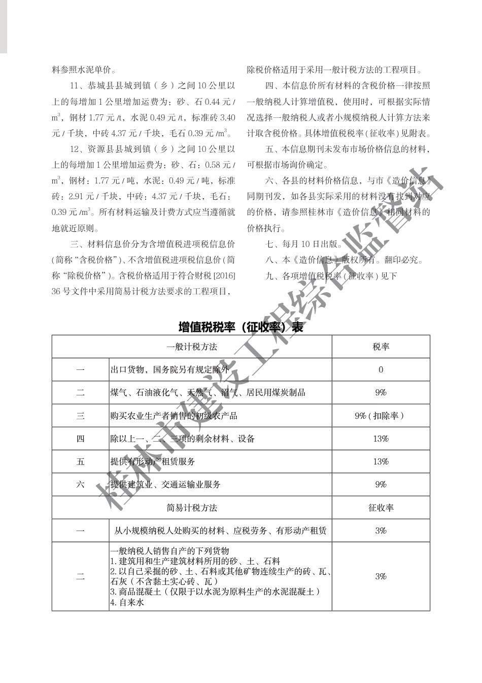 《桂林市建设工程造价信息》2025年第4期-信息价.pdf_第3页