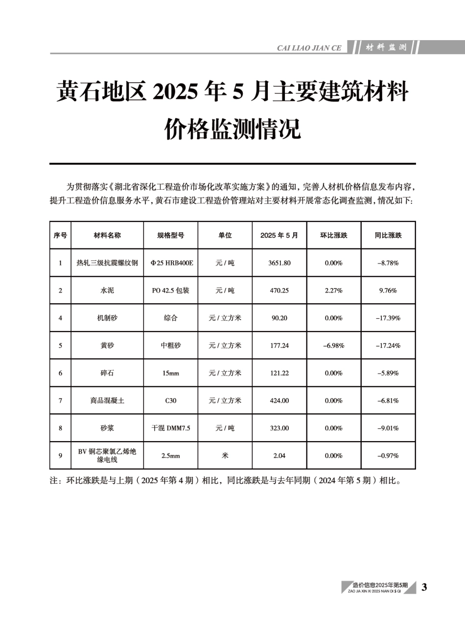 黄石市2025年5月信息价.pdf_第3页
