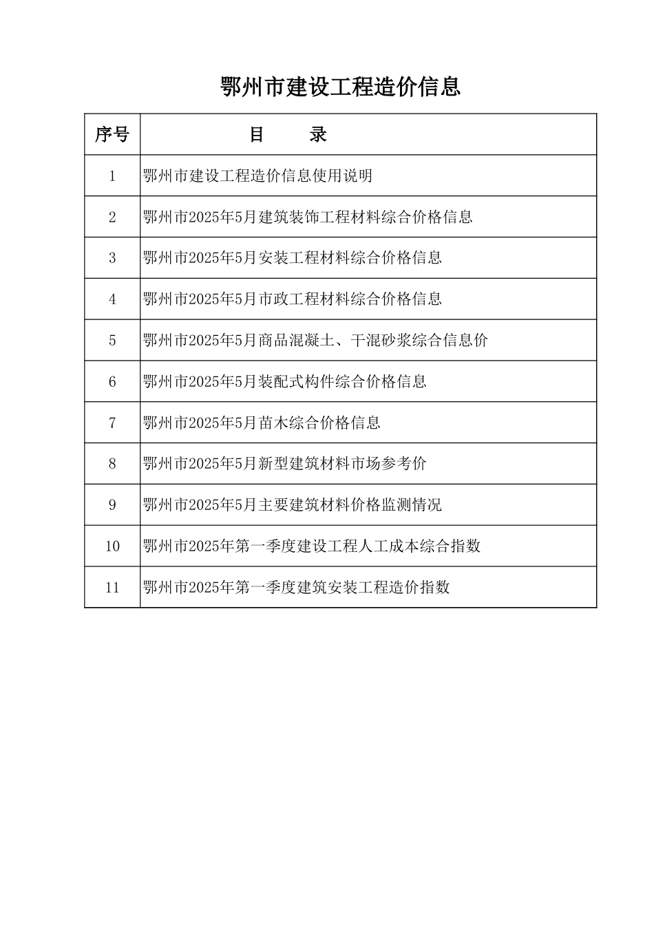 2025年5月鄂州市建设工程造价信息-信息价.xls_第2页