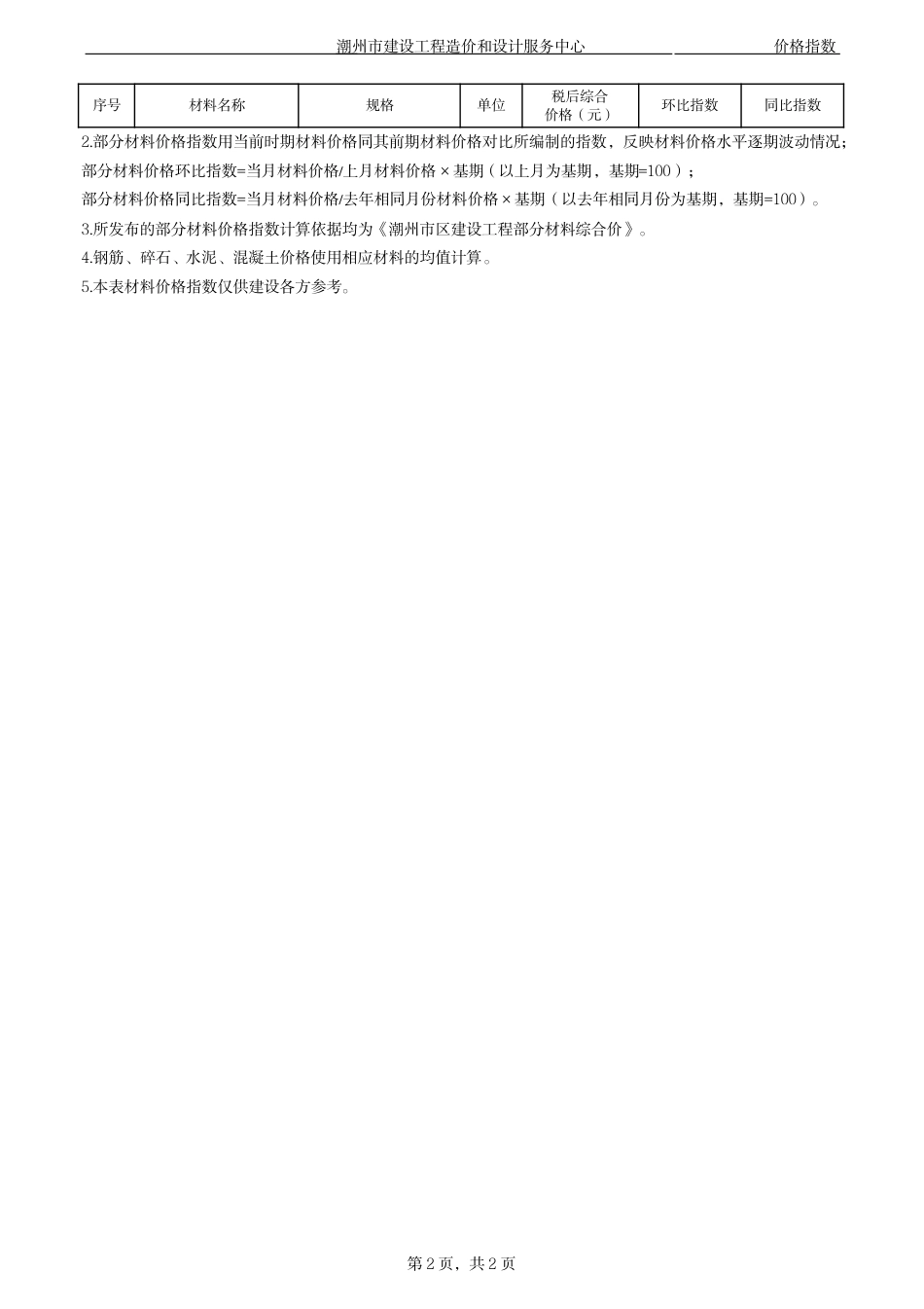 潮州市区建设工程2025年4月部分材料税后综合价格环比及同比指数-信息价.pdf_第2页