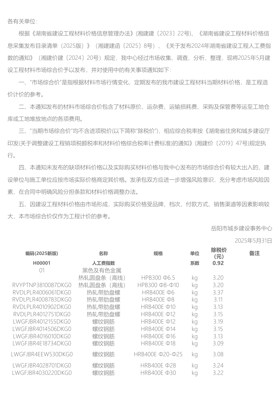 岳阳市2025年5月份建设工程材料市场综合价-信息价.pdf_第1页