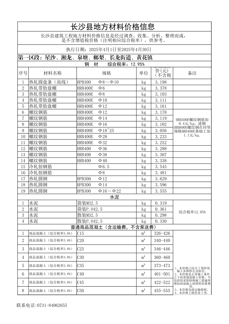 长沙市长沙县地方材料价格信息（2025年4月）.xlsx_第1页