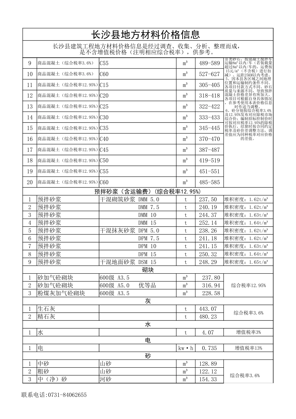 长沙市长沙县地方材料价格信息（2025年4月）.xlsx_第2页