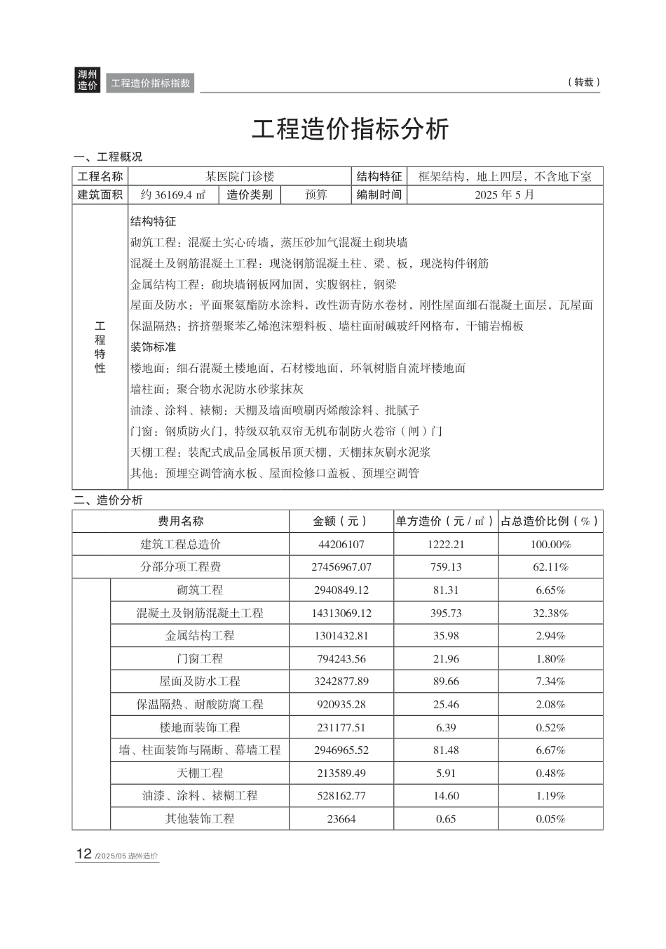 湖州市2025年5月建设工程材料信息价.pdf_第1页