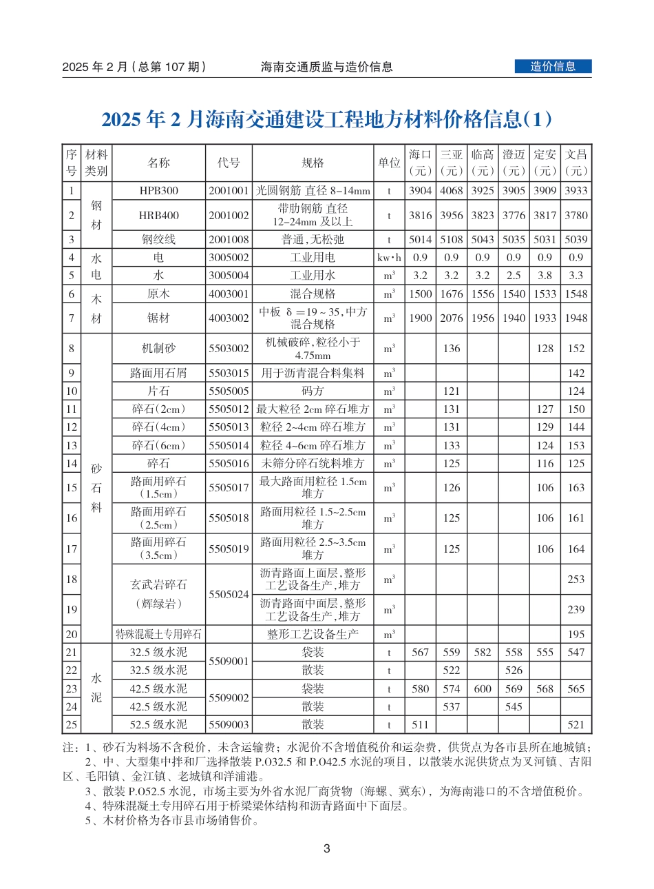 海南交通质监与造价信息（2025年2月，总第107期）-信息价.pdf_第3页