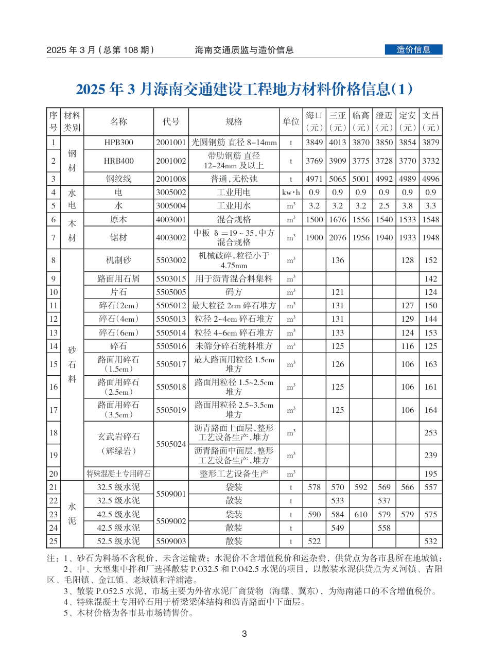 海南交通质监与造价信息（2025年3月，总第108期）-信息价.pdf_第3页