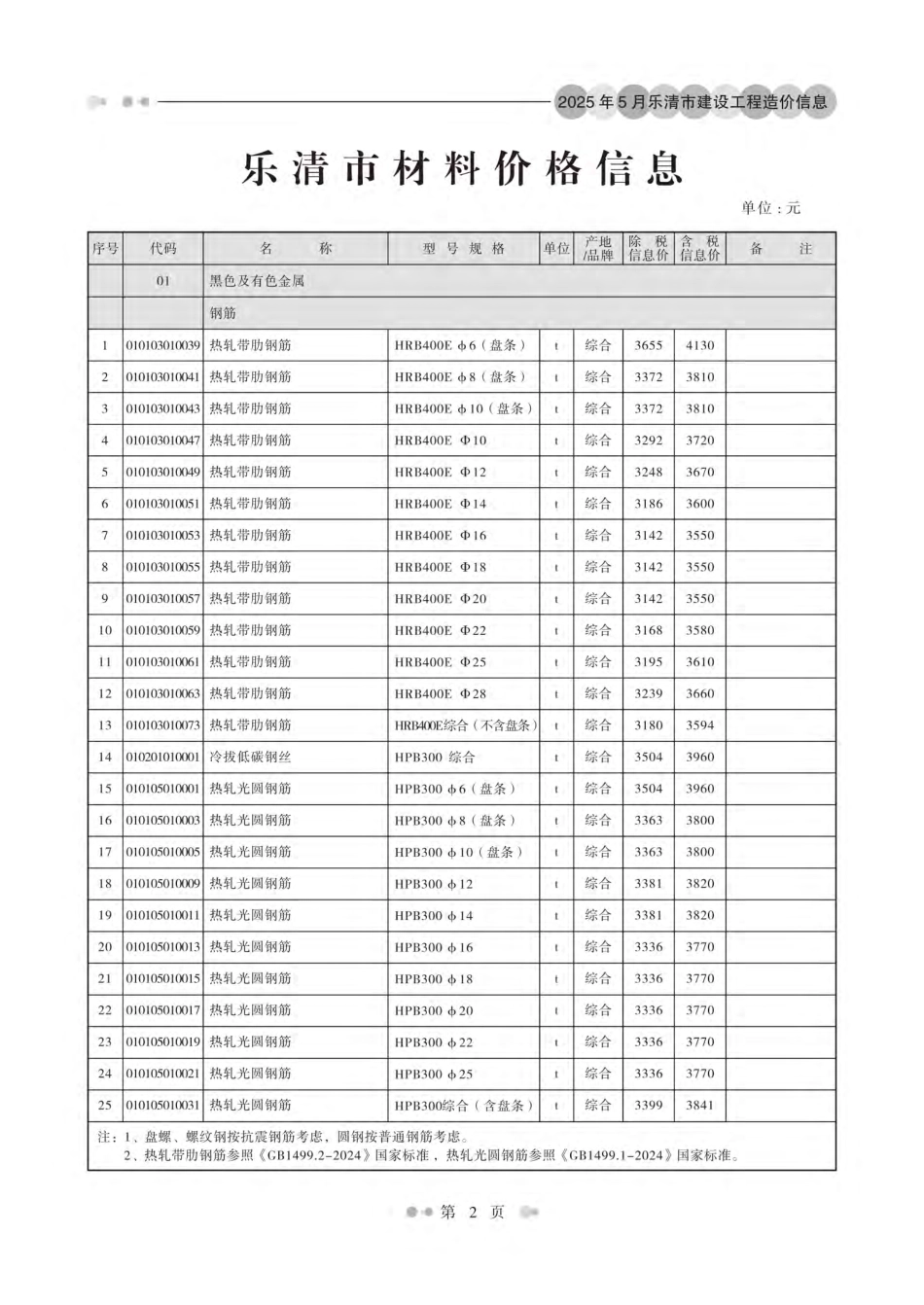 温州市乐清市2025年第5期工程造价信息-信息价.pdf_第3页