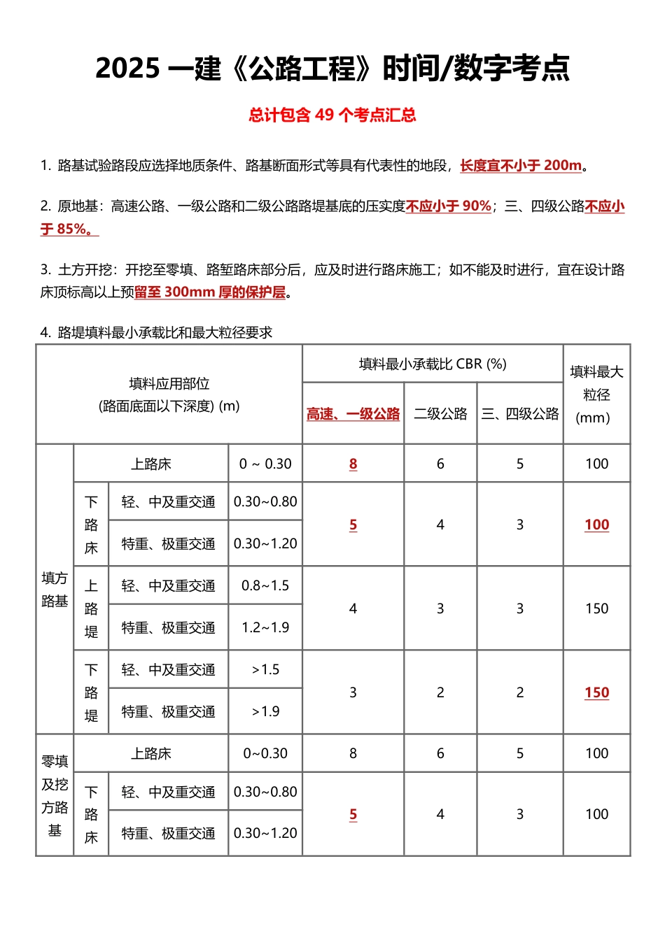 2025年一级建造师《公路工程》时间_数字等考点汇总（49个）.pdf_第1页
