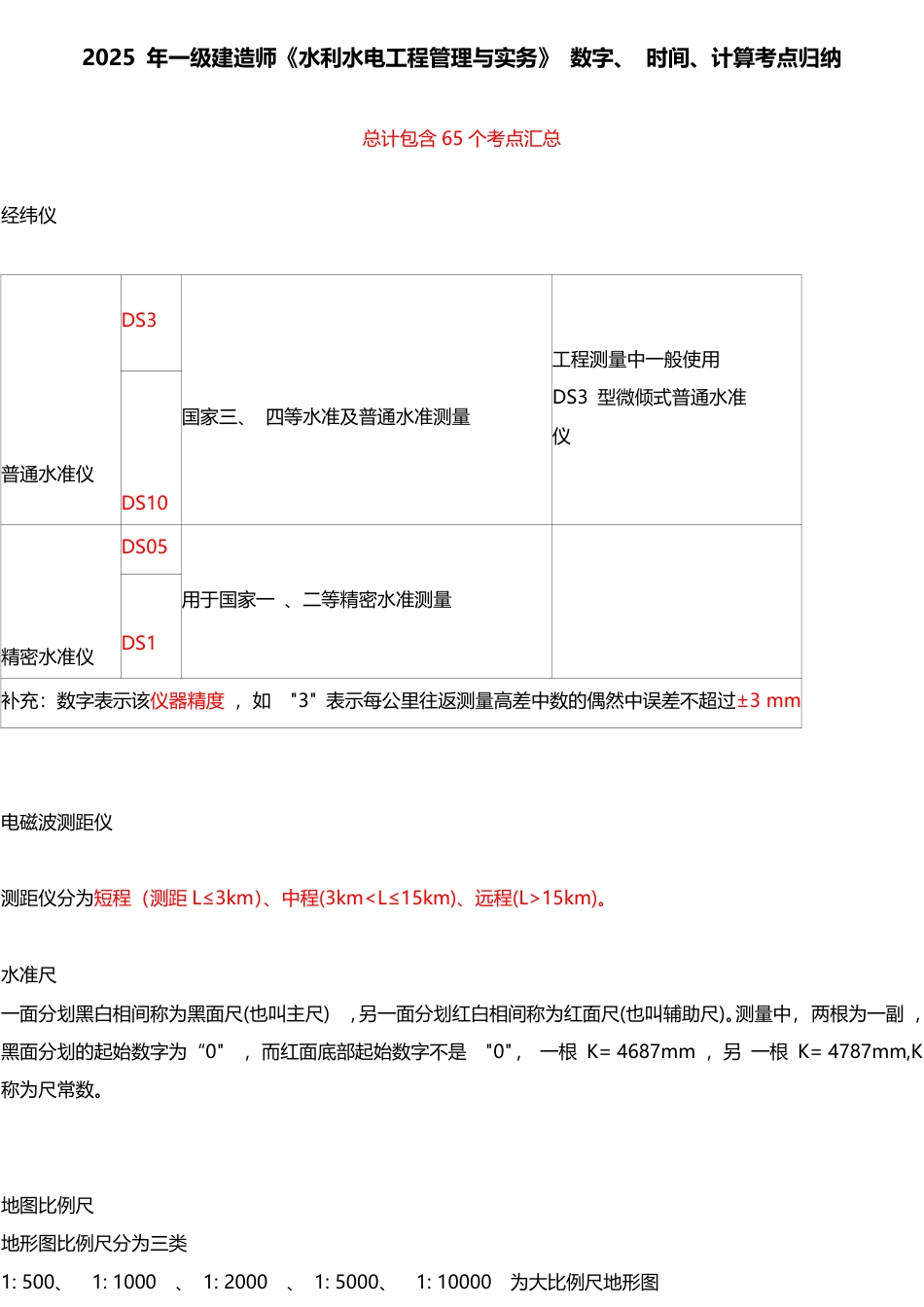 2025年一级建造师《水利水电工程》计算_时间_数字等考点汇总.pdf_第1页