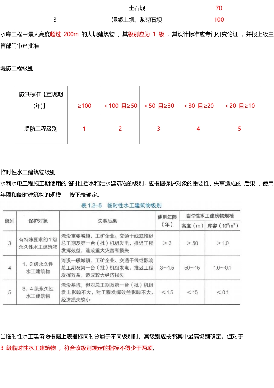 2025年一级建造师《水利水电工程》计算_时间_数字等考点汇总.pdf_第3页
