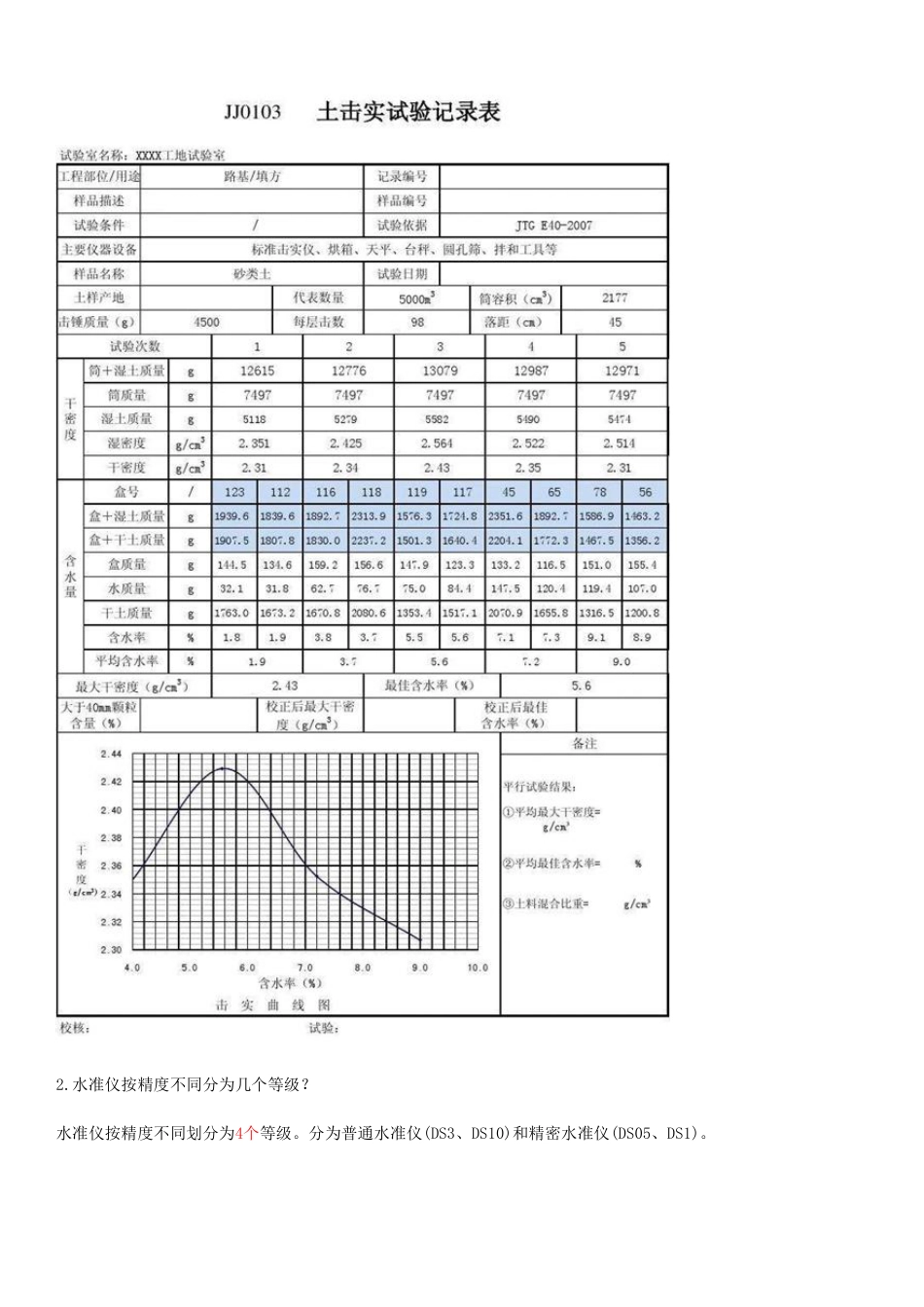 2025年一级建造师《水利水电工程》案例300问.pdf_第2页