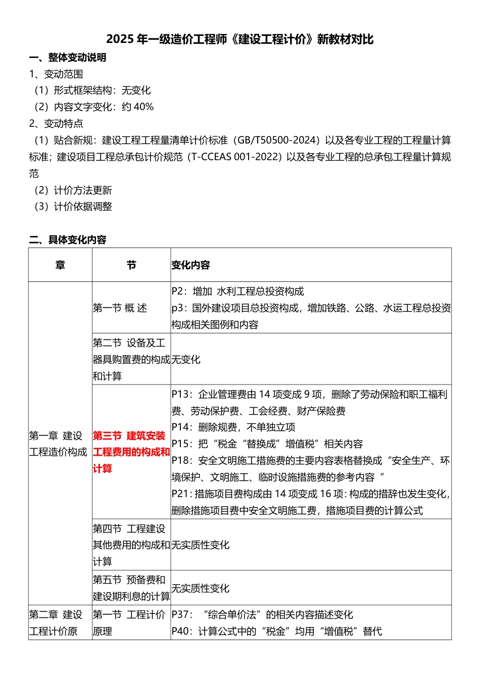 2025年一级造价工程师《建设工程计价》教材变化对比.pdf_第1页