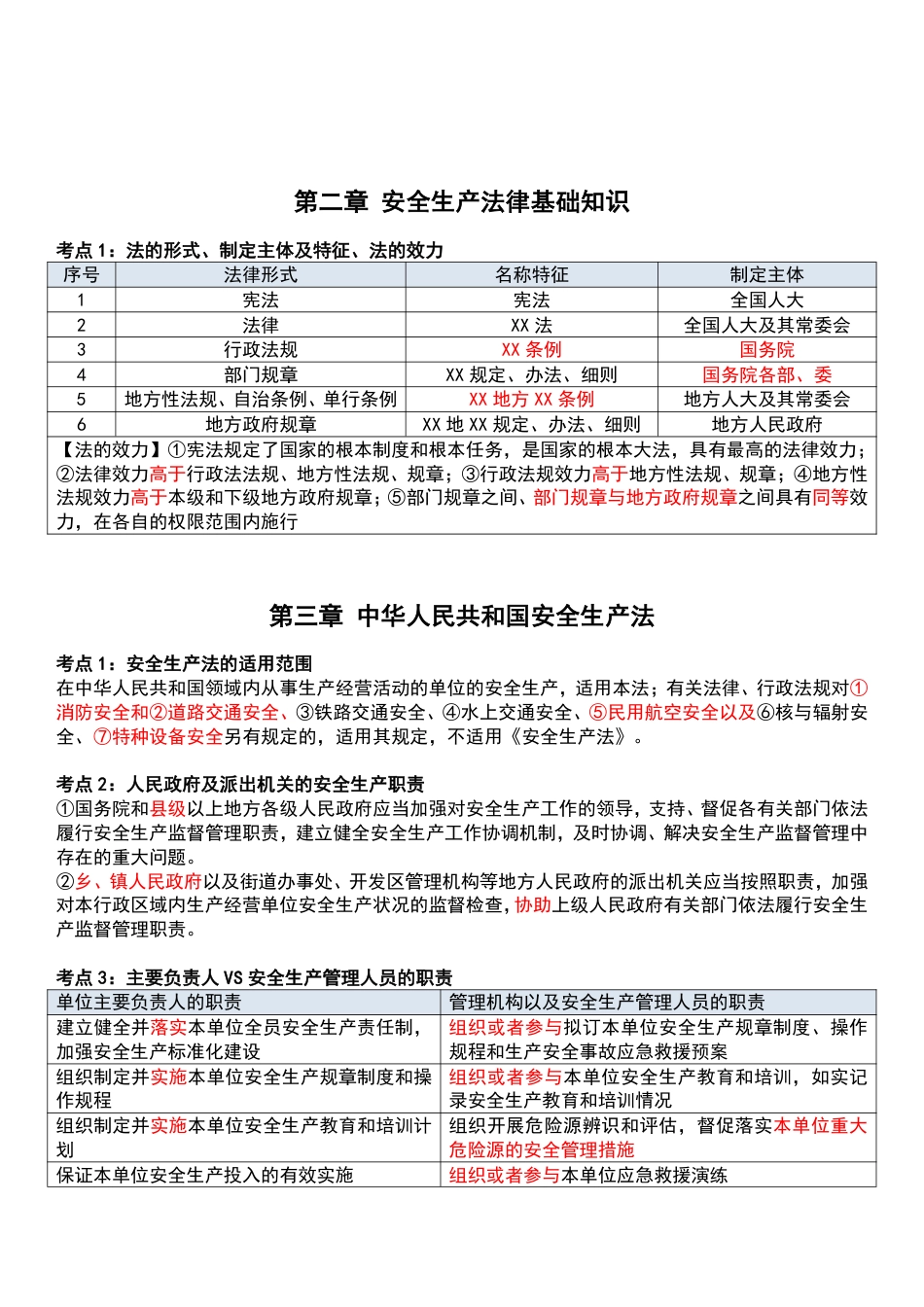 死磕这71个高频考点！2025年注安《法规》默写本（答案版）.pdf_第2页