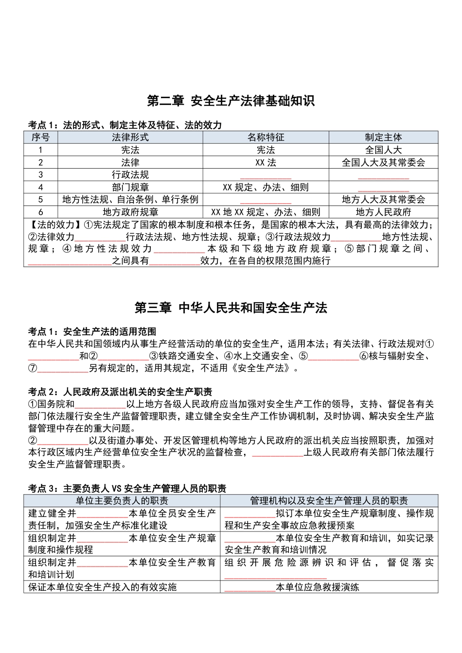 死磕这71个高频考点！2025年注安《法规》默写本（填空版）.pdf_第2页